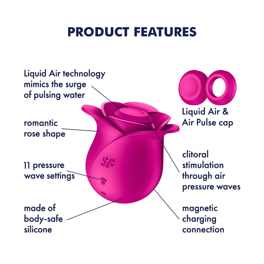 satisfyer-pro2-modern-blossom-3